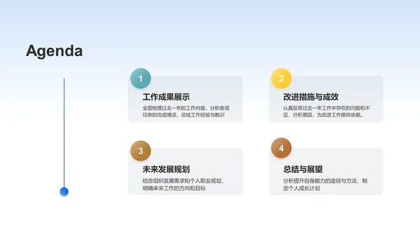蓝色渐变年终述职报告PPT模板