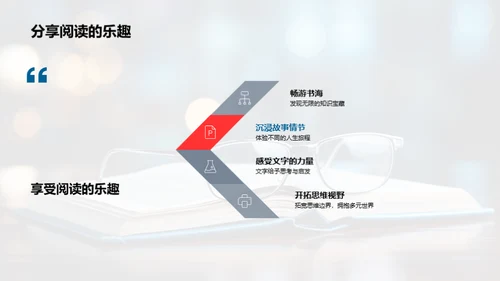 书籍深度解读