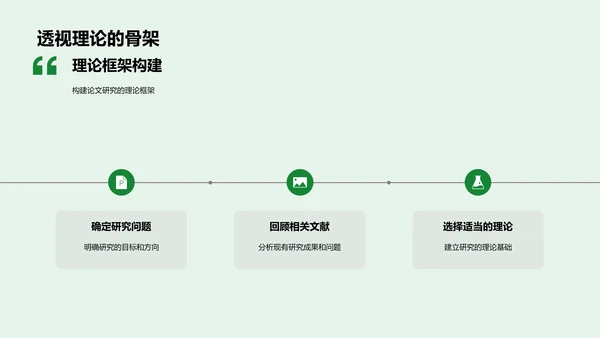 毕业论文答辩报告PPT模板