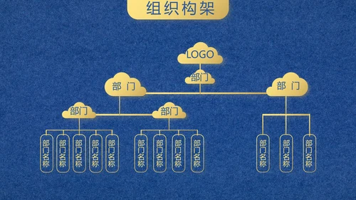 蓝色高端欧式风格商业计划书PPT动态模板