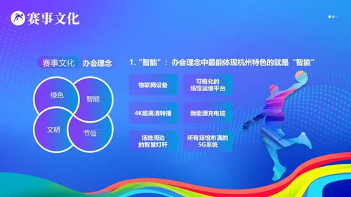 杭州亚运会知识亚运会PPT课件
