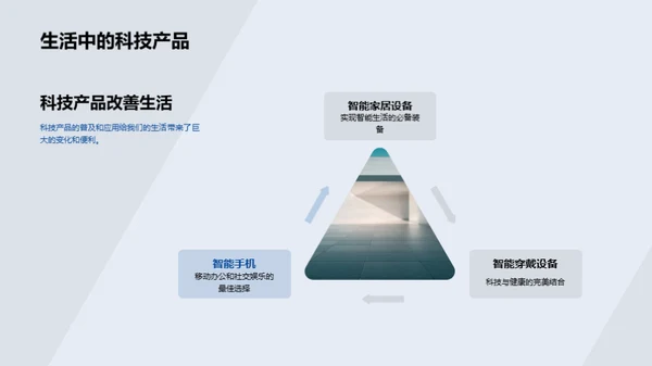 科技引领生活新纪元