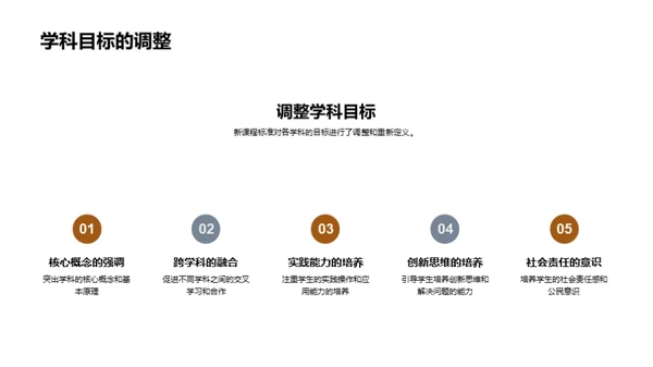 深度解析新课程标准