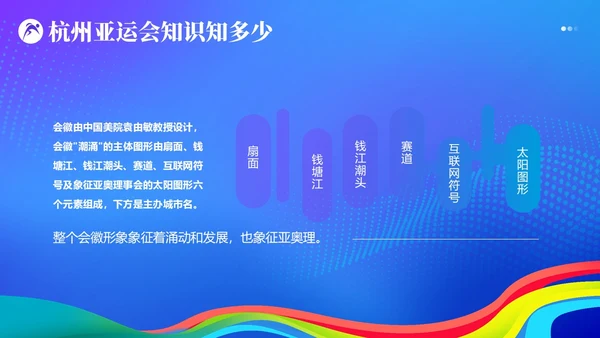 杭州亚运会知识亚运会PPT课件
