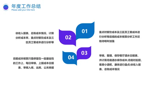 商务汇报年终总结PPT模版