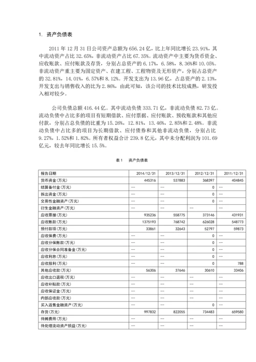 比亚迪财务分析的报告毕业设计.docx