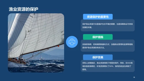 蓝色现代商务渔业资源和养殖技术科普PPT模板