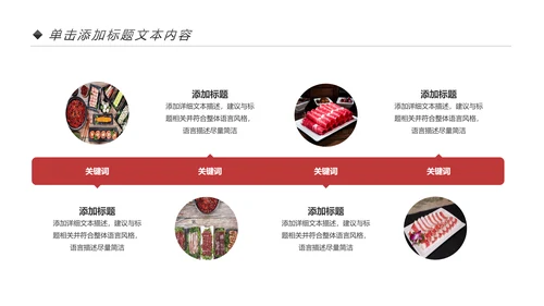 舌尖上的美食火锅餐饮行业动态PPT模板