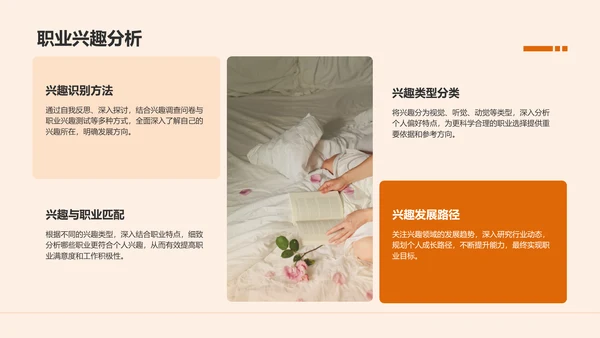 橙色商务风职业目标与行动计划书PPT模板