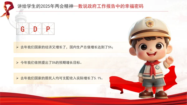 红领巾学两会数说2025政府工作报告中的幸福密码ppt