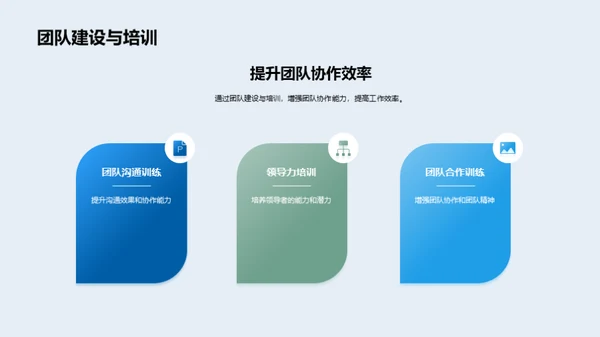 进步之路