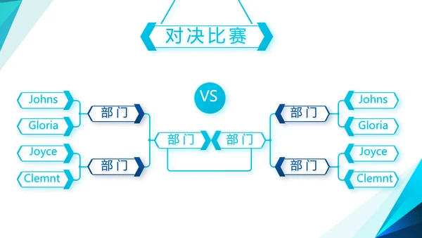 大气蓝色融资商业计划书PPT动态模板