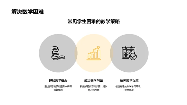 数学教育的新视角