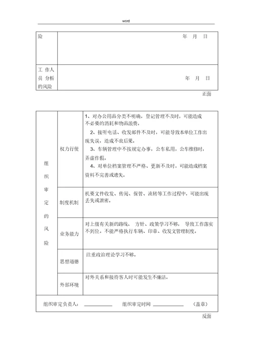 院办风险岗位廉能管理表