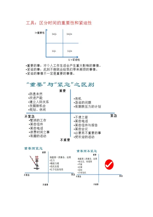 MBA-管理沟通考试资料(华软开卷考试).docx