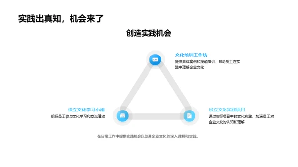 塑造企业文化之路