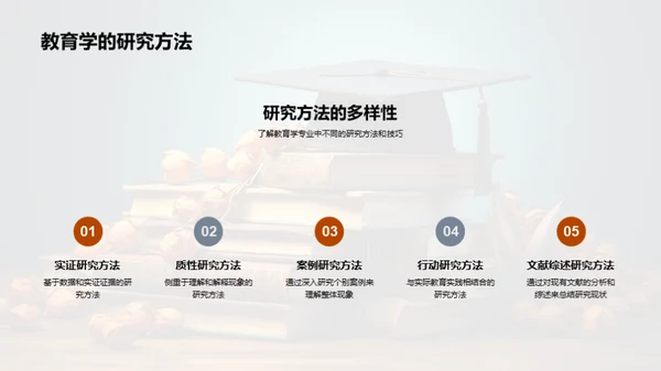 教育学专业解析