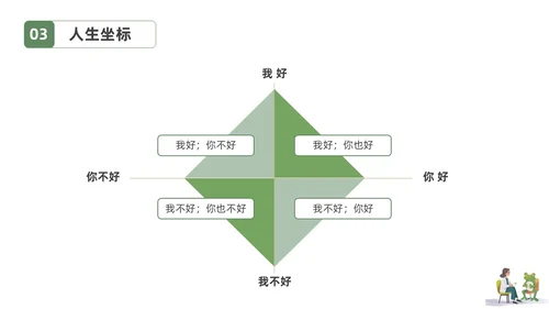 插画简约蛤蟆先生去看心理医生读书分享会PPT课件
