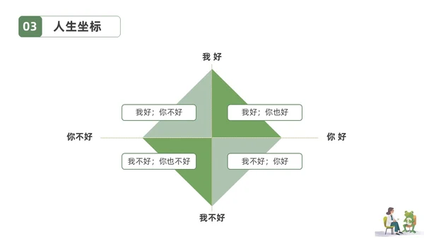 插画简约蛤蟆先生去看心理医生读书分享会PPT课件