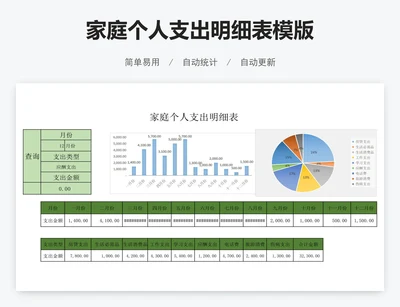 家庭个人支出明细表模版