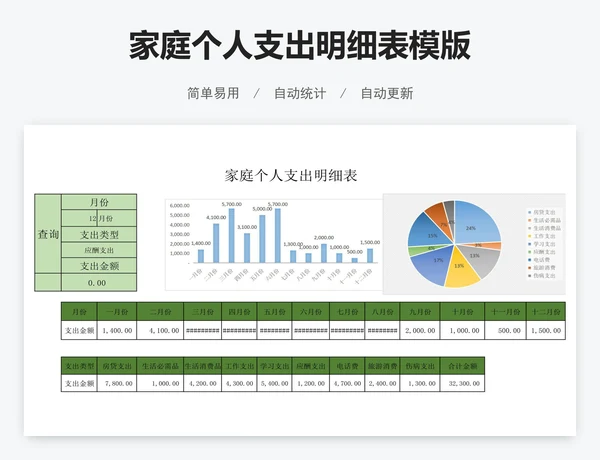 家庭个人支出明细表模版
