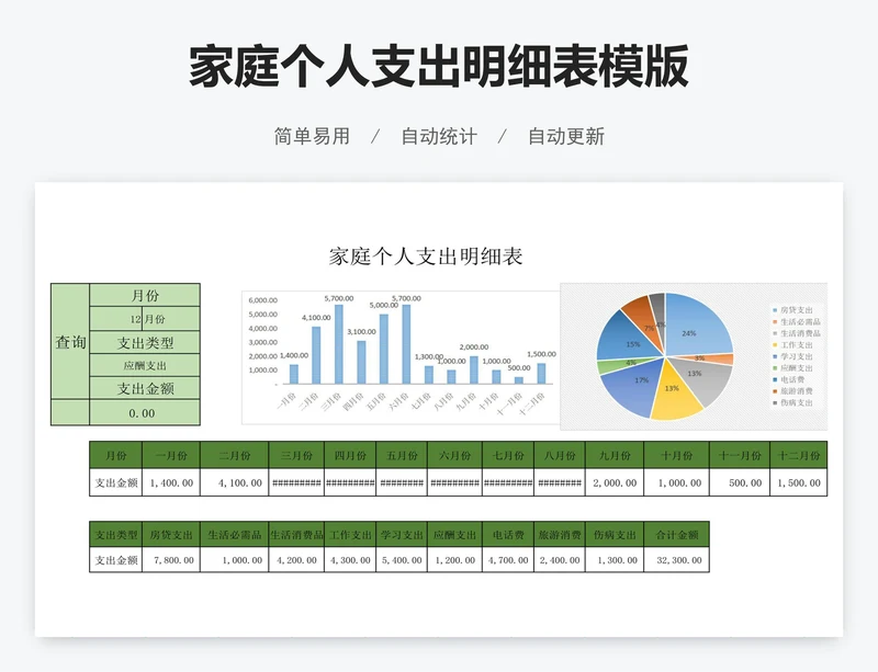 家庭个人支出明细表模版