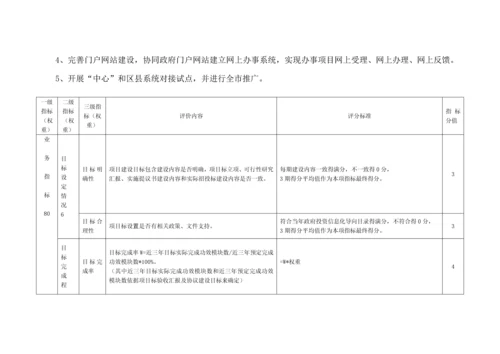 信息化类优质项目绩效评价指标综合体系.docx