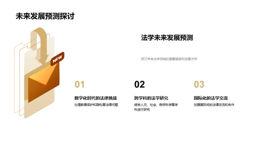 法学研究新视野