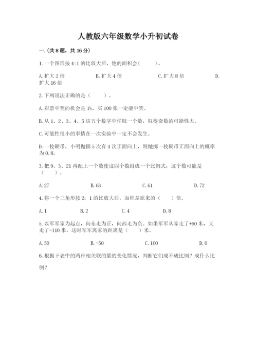 人教版六年级数学小升初试卷及参考答案（突破训练）.docx