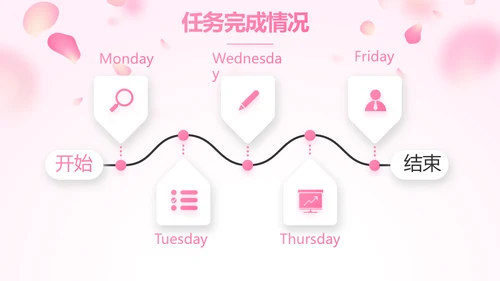 红色喜庆公司3周年庆ppt模板活动策划方案