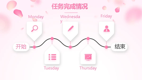 红色喜庆公司3周年庆ppt模板活动策划方案