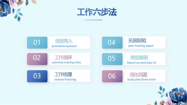 蓝色水彩风医疗护士长工作汇报动态PPT模板