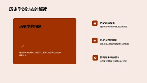 历史探索与应用