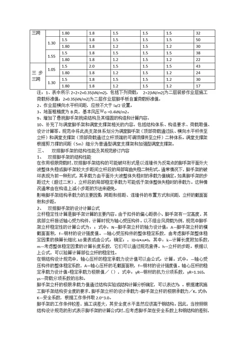 JGJ1302011 建筑施工扣件式钢管脚手架安全技术规范