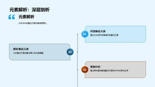 名著解读深度探索