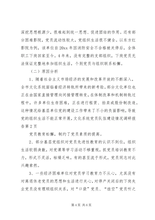 文化系统党员队伍建设情况调研报告 (12).docx
