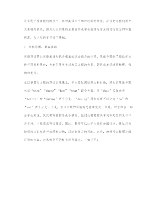 在小学英语写话教学中运用思维导图的优化策略.docx