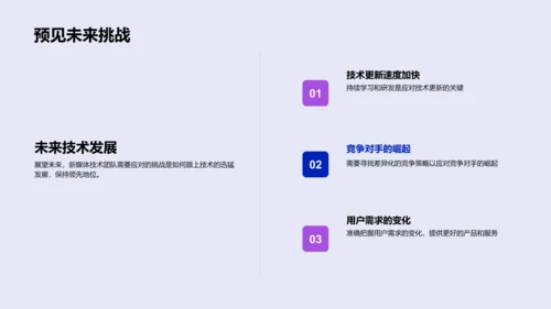 新媒体技术团队年度报告PPT模板