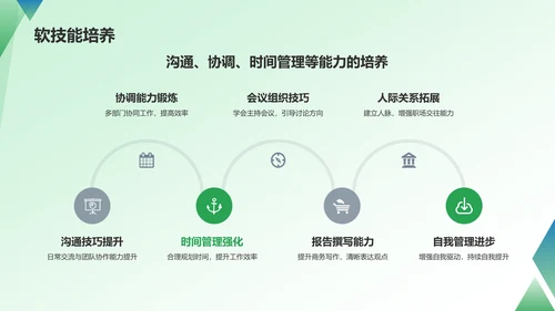 绿色商务转正汇报PPT模板