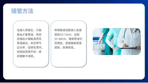 简约风商务风胃肠减压的护理医学护士培训PPT课件护理查房