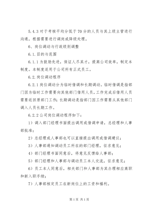 人力资源管理制度 (14).docx