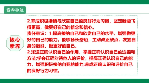 第三课发现自己 复习课件(共35张PPT)