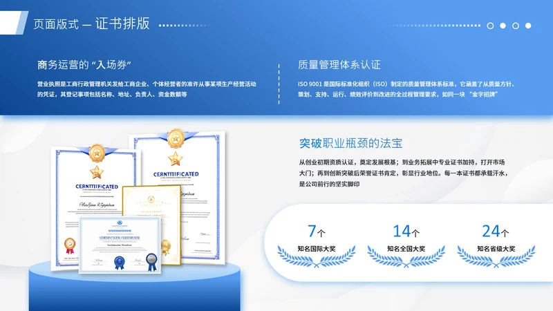 蓝色系渐变风职业荣誉证书页
