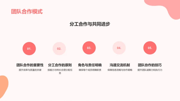 红色插画风大学生专业课汇报PPT模板
