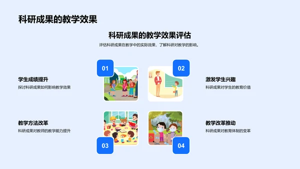 科研成果教学应用PPT模板