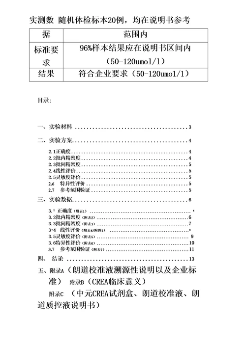 性能验证报告CREA