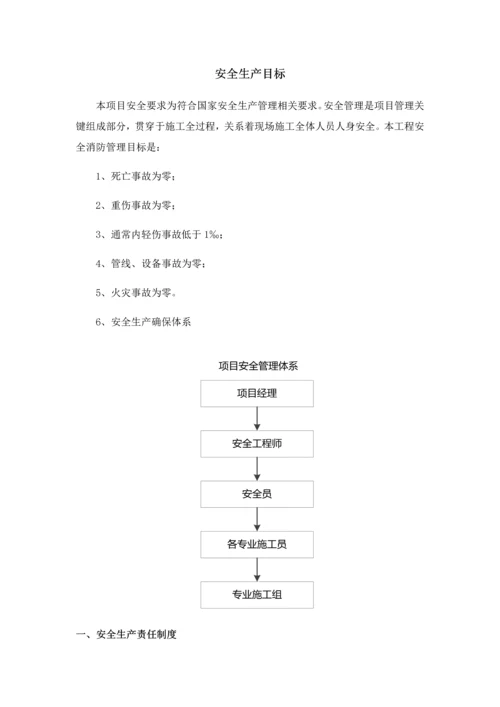 安全综合标准施工专业方案.docx