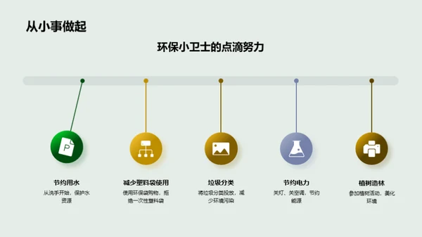 环保人生的成长篇章