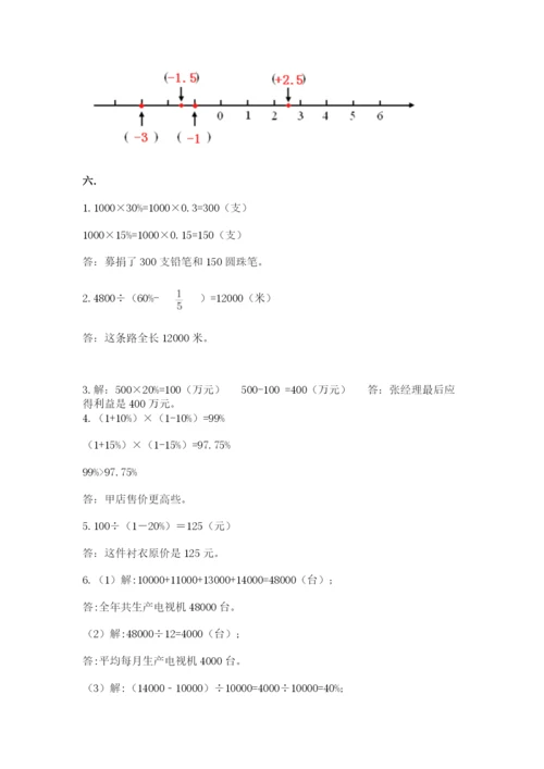 苏教版数学六年级下册试题期末模拟检测卷附完整答案（精选题）.docx