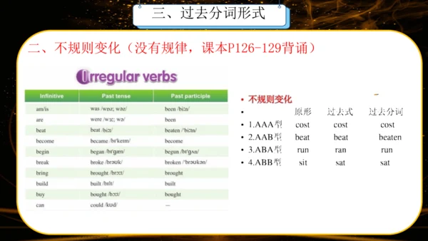 外研版八年级下Module 2 Experiences Unit 1 I've also enter